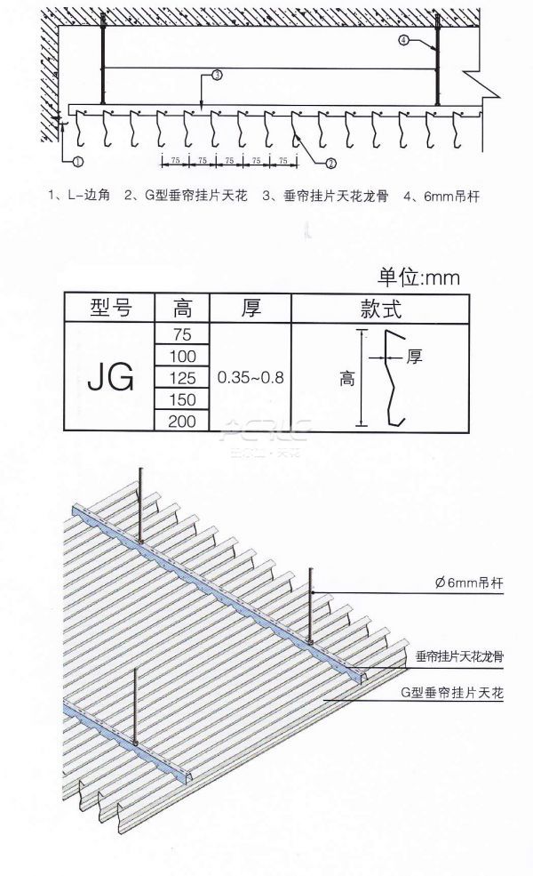 JG型鋁掛片